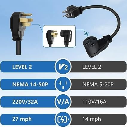 GBT 3.5KW 7KW IP65 コンパクト ポータブルEV充電器 天気防災 超電流保護
