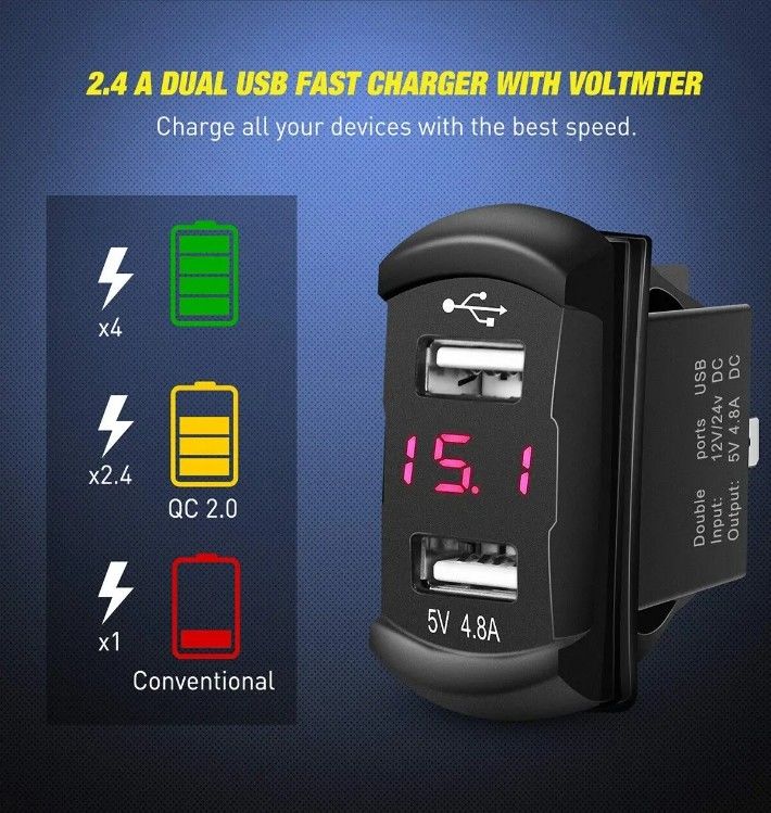 DC12V 24V 3 ギャング レッド LED ライト ロッカー スイッチ パネル ボックス デュアル 4.8A USB 充電器 ウォルトメーター 車用 海洋 トラック ボート